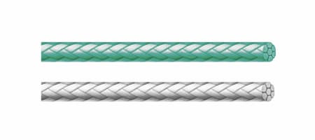 Dagrofil® braided thread-Non-absorbable suture