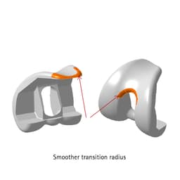 VEGA System®-Product Picture Web Enlargement