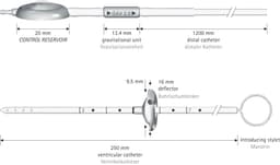 MAIN PICTURE FX146T, ...-Aesculap Article Picture (Media Manager)