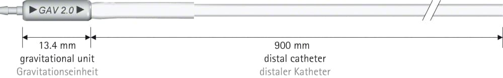 MAIN PICTURE FX222T, ...-Aesculap Article Picture (Media Manager)
